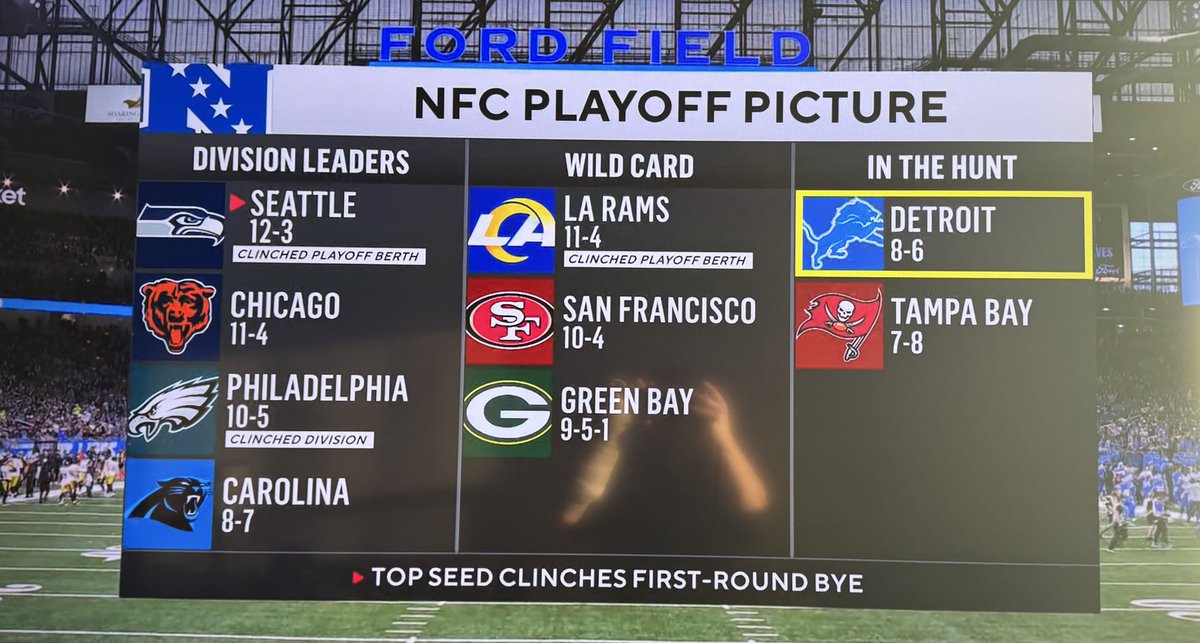 Primetime Carolina tweet media