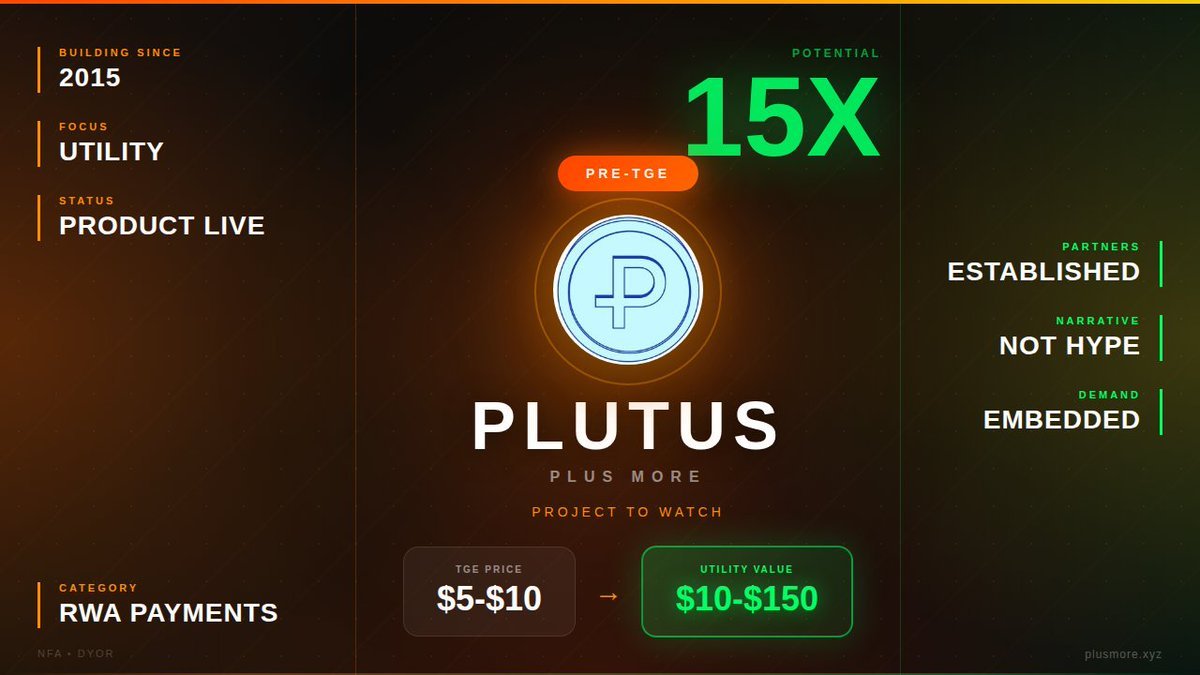 Octopuslaboff's tweet image. 🔎Focus sur @plusmorexyz ( $PLUS ) by @plutus : 
 
Très early,  mais pourquoi ça mérite d’être surveillé :

▶️ Infra de paiements RWA en construction depuis 2015
▶️ Des partenaires déjà en place avec une utilisation réelle
▶️ Une utility directement liée à la demande produit (pas…