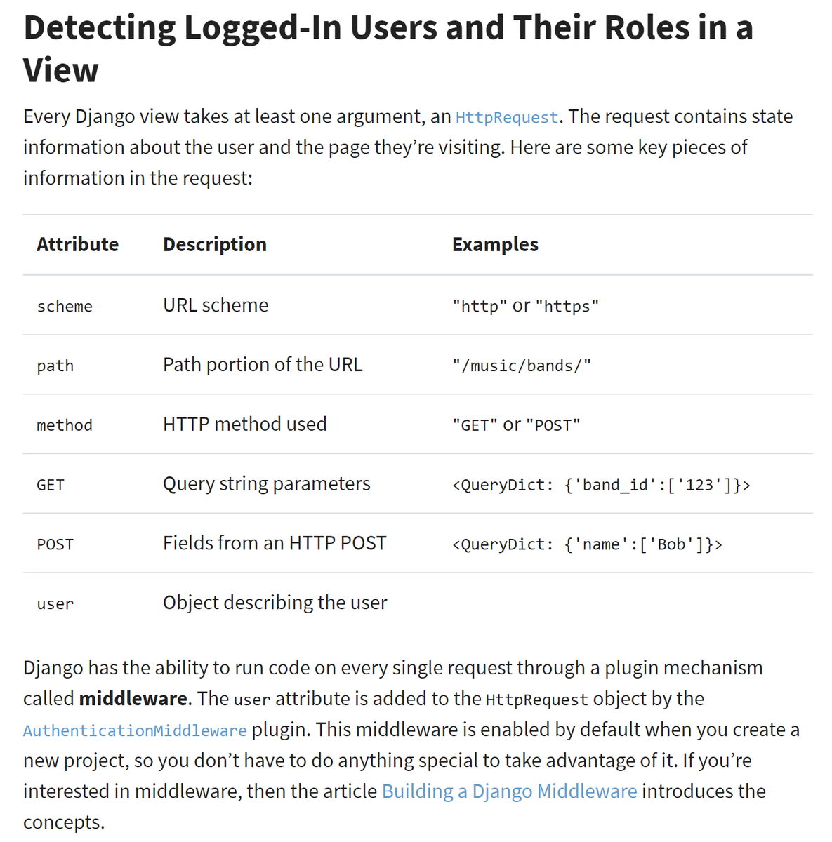 realpython's tweet image. 🐍 Get Started With Django Part 3: Django View Authorization — realpython.com/django-view-au…
#python