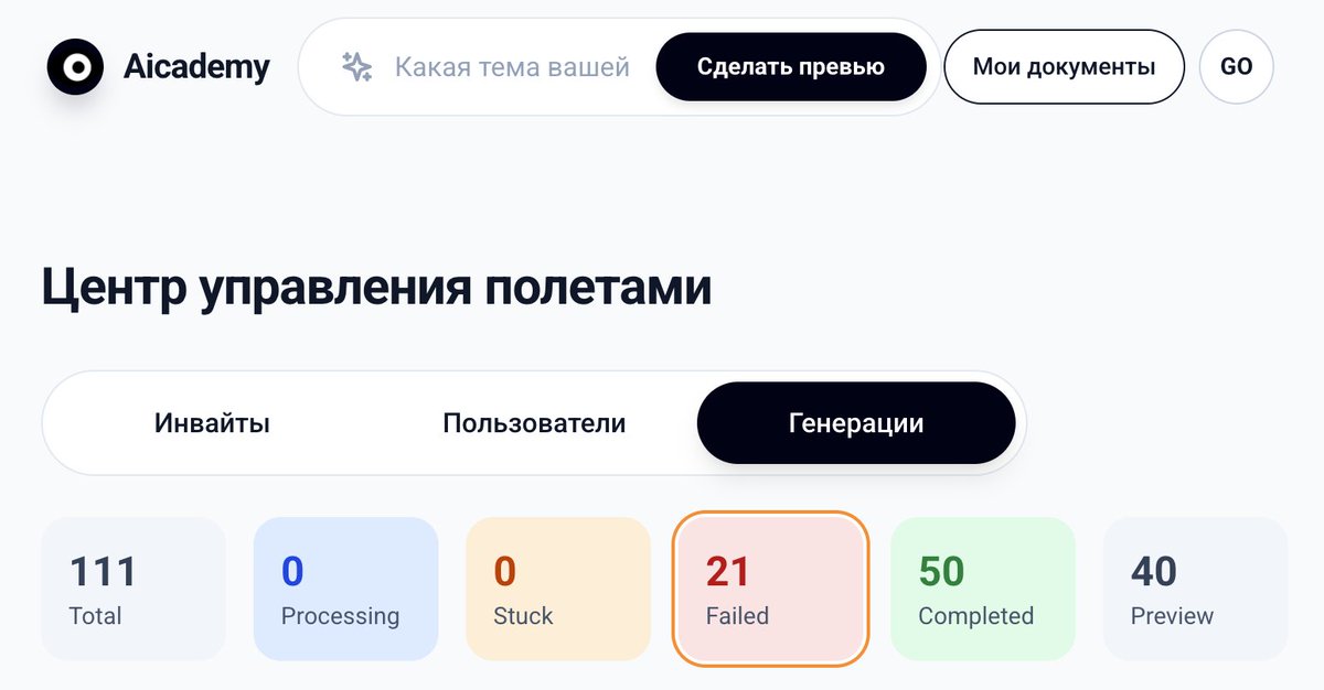 I’m building <a href="/aicademy_study/">Aicademy</a> and this is closed testing.

PRODUCT METRICS IS READY!!!1111 

👉 111 attempts → 21 failed → 81% success  That’s 100500% more results than if I hadn’t built the project at all.  

Not a bad metric for three weeks, if you ask me.  

#buildinpublic