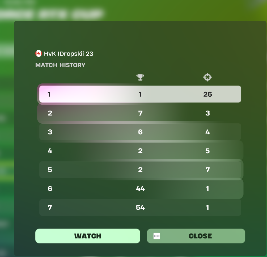 HvK IDrop tweet media