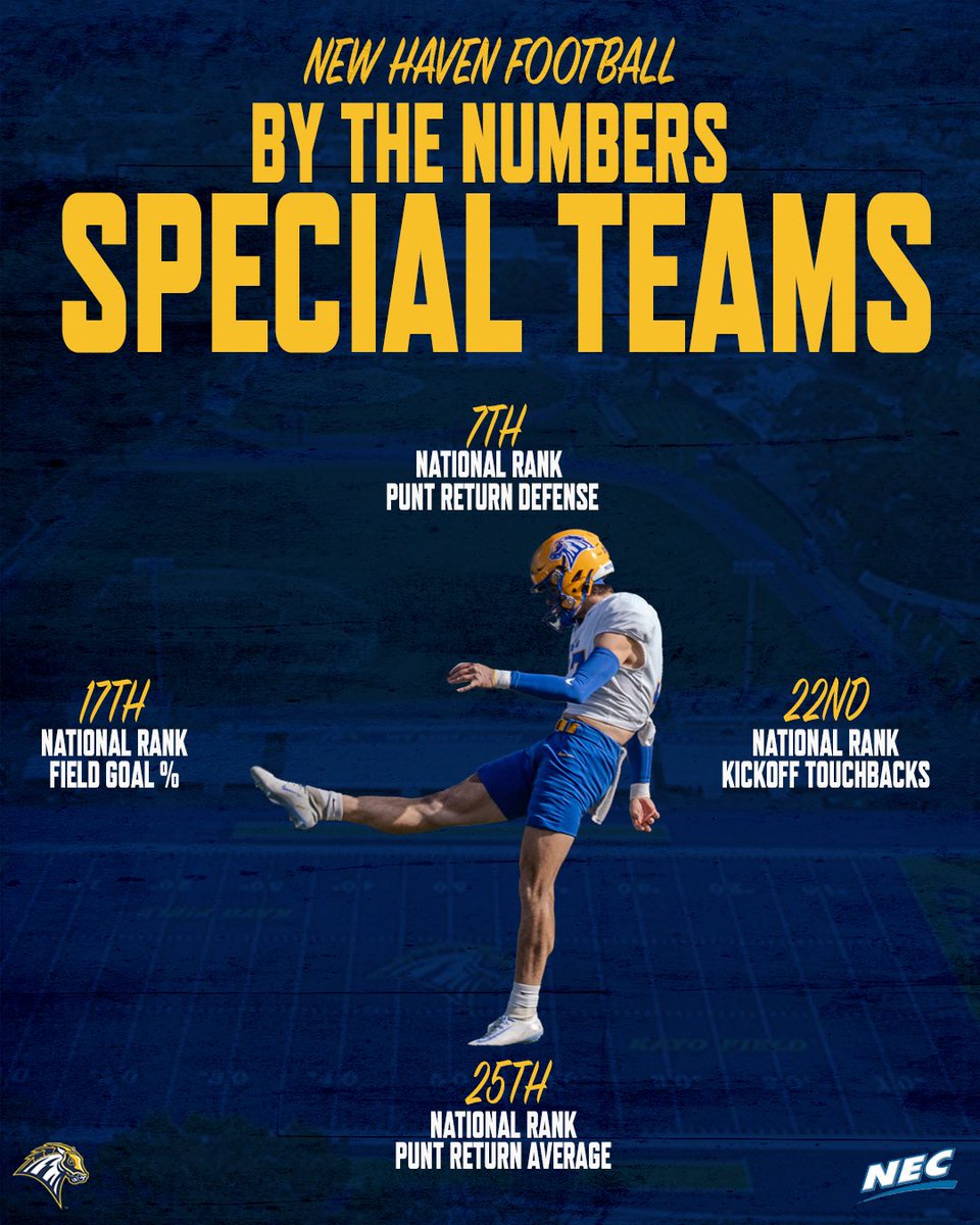 Mark Powell tweet media