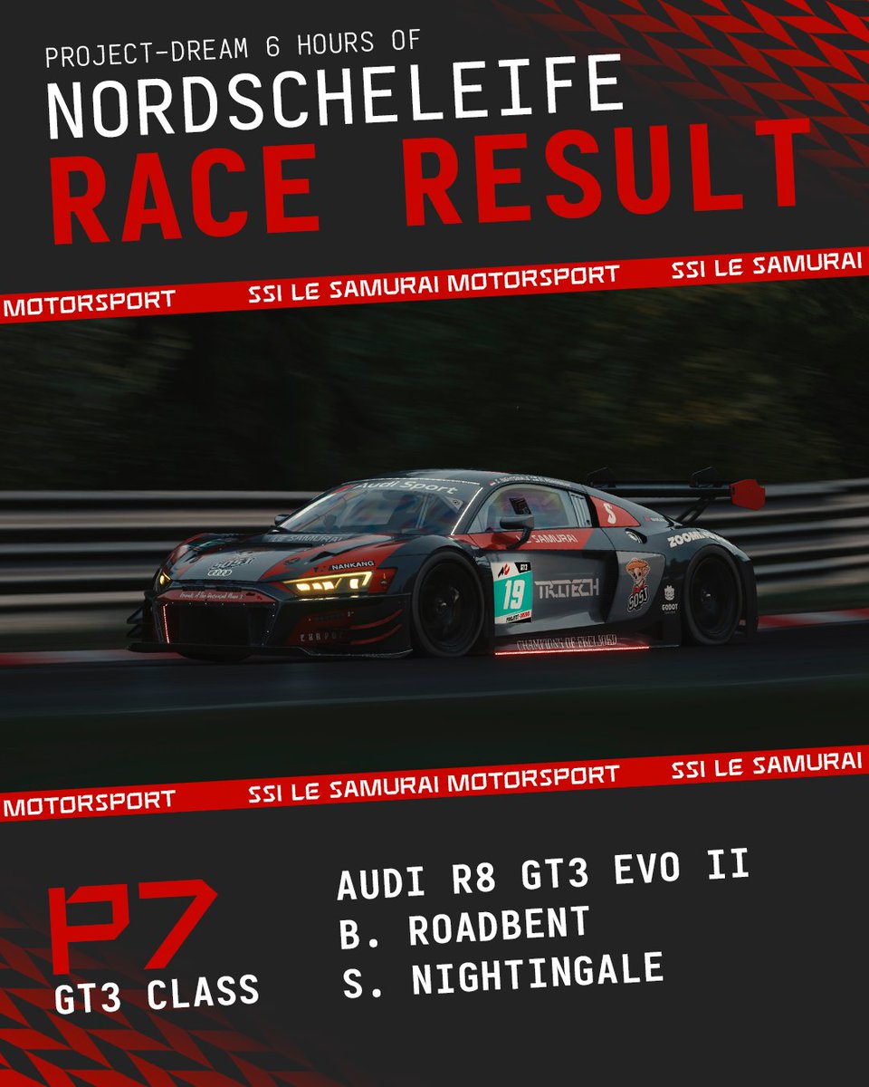 SSI Le Samurai Motorsport tweet media