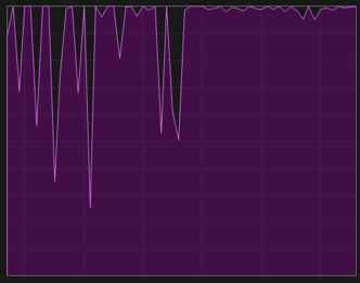 3rdEyeVisuals's tweet image. What does it look like when you force an LLM into computational superposition? This is what 'struggling to decide' looks like from the inside.

#AIResearch #NeuralNetworks #Mu