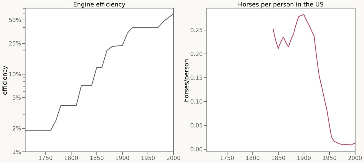 Arne Kvale tweet media
