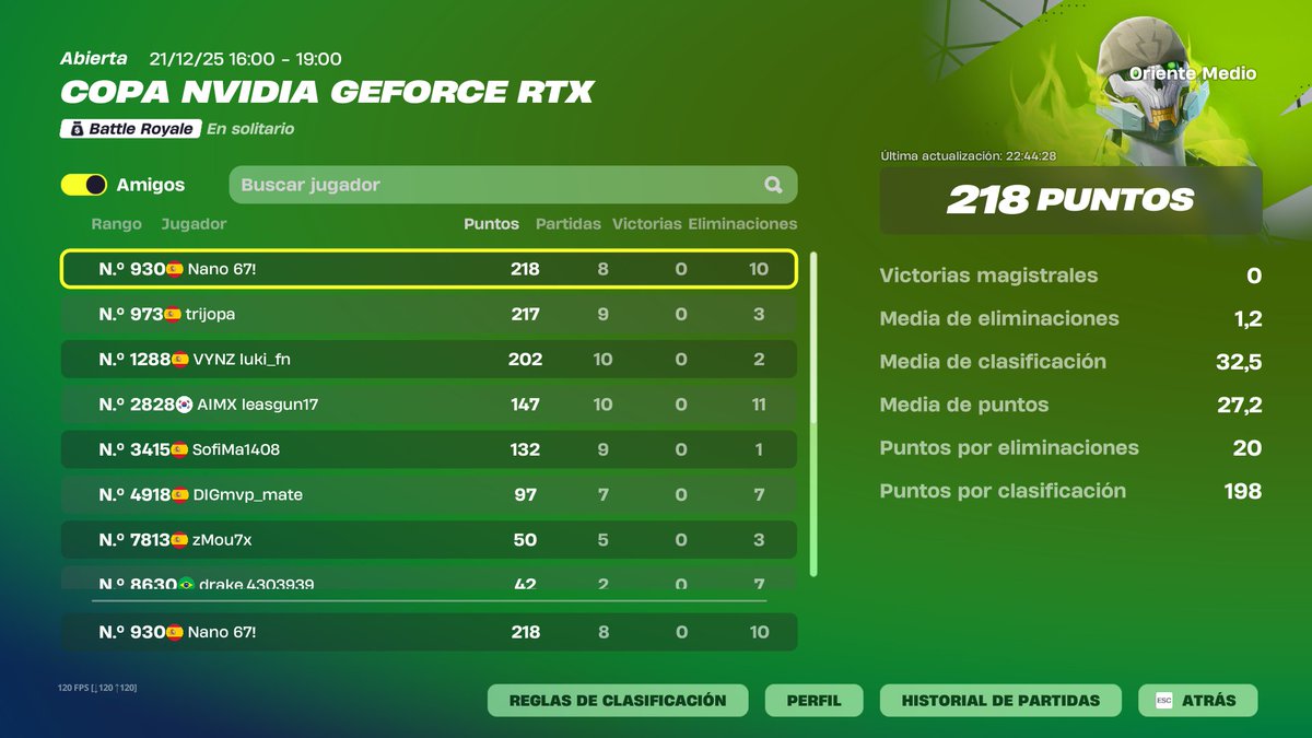 Se me ha crasheao en 2 games pero bastante bn la vrd un top 900 en Me y un top 3,500 en eu 
best coach: <a href="/14Sofima75465/">AIMX SofiMa1408_</a> 

<a href="/nightmare_s0rg/">NightMare eSports</a>