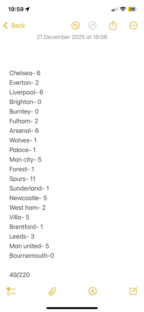 OS_thfc's tweet image. I worked out how many players I would recognise if I walked past them in tesco, 22%. 
From the starting 11 of last weeks matches. 
Not playing fifa or football manager as much has ruined my ball knowledge. 
#PremierLeague #spurs