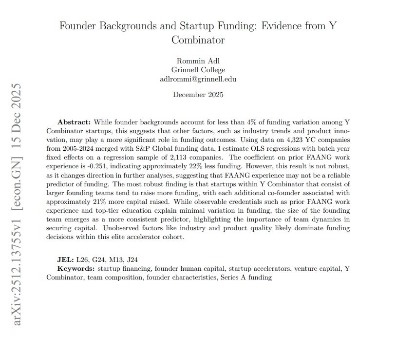 credistick's tweet photo. "This study examined whether founder backgrounds predict funding outcomes within an elite cohort of Y Combinator startups, where all companies receive similar accelerator resources and network access. The analysis reveals that founder characteristics explain remarkably little of the variation in funding outcomes, with observable founder backgrounds accounting for less than 4% of funding differences."

(source: "Founder Backgrounds and Startup Funding: Evidence from Y Combinator")

Perhaps the best thing that @ycombinator does for the startup world is to substitute lazy credentialism for something more meaningful. 

Typically, VCs will seek founders that fit a certain pattern that proxies conviction. These patterns produce predictably bad investments (see below). 

YC provides an alternative (and better) signal, by giving out-of-pattern founders credibility through the program, the brand, and the support network. 

Indeed, YC's process is designed to reduce typical pattern-seeking biases by staging the information used in the screening process (see below).

As a result, YC has enabled more meritocratic funding outcomes and has significantly outperformed the VC industry as a whole (see below).

So, for lazy VCs (or the self-aware, perhaps) using YC as a signal has proven significantly more profitable than the default behavior, over the last 19 years.