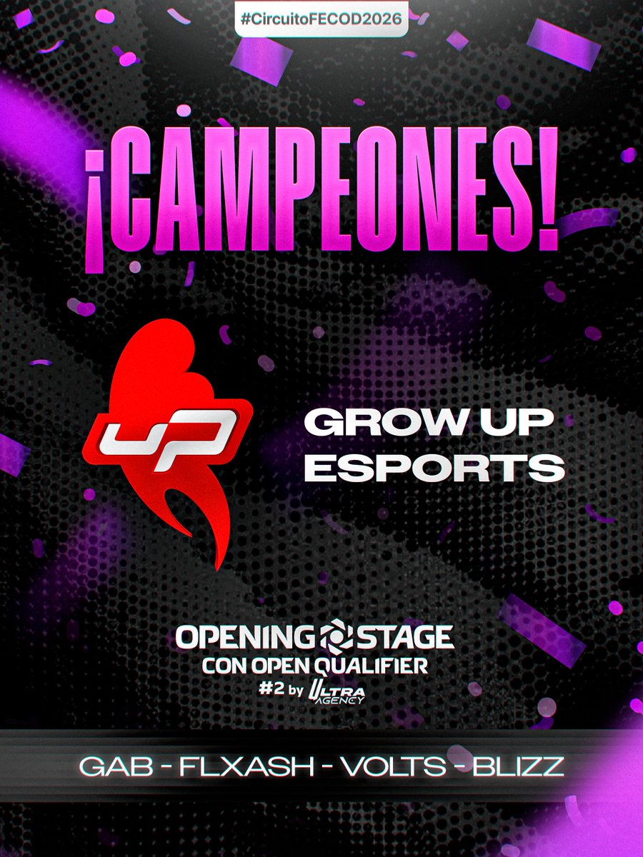 FECOD_es's tweet image. Portugal 🛫 Valencia

@growupesports es el campeón del #FECODQualifier2 by @UltraEventUI

🔴 @BlizzFL
🔴 @KFlxash
🔴 @IAmMacGab2K
🔴 @voits