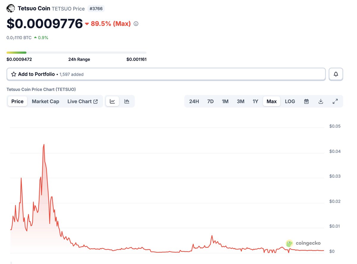 for anyone thinking I'm being too harsh, this account literally used the "C and Assembly" twitter community to run a crypto scam last year: