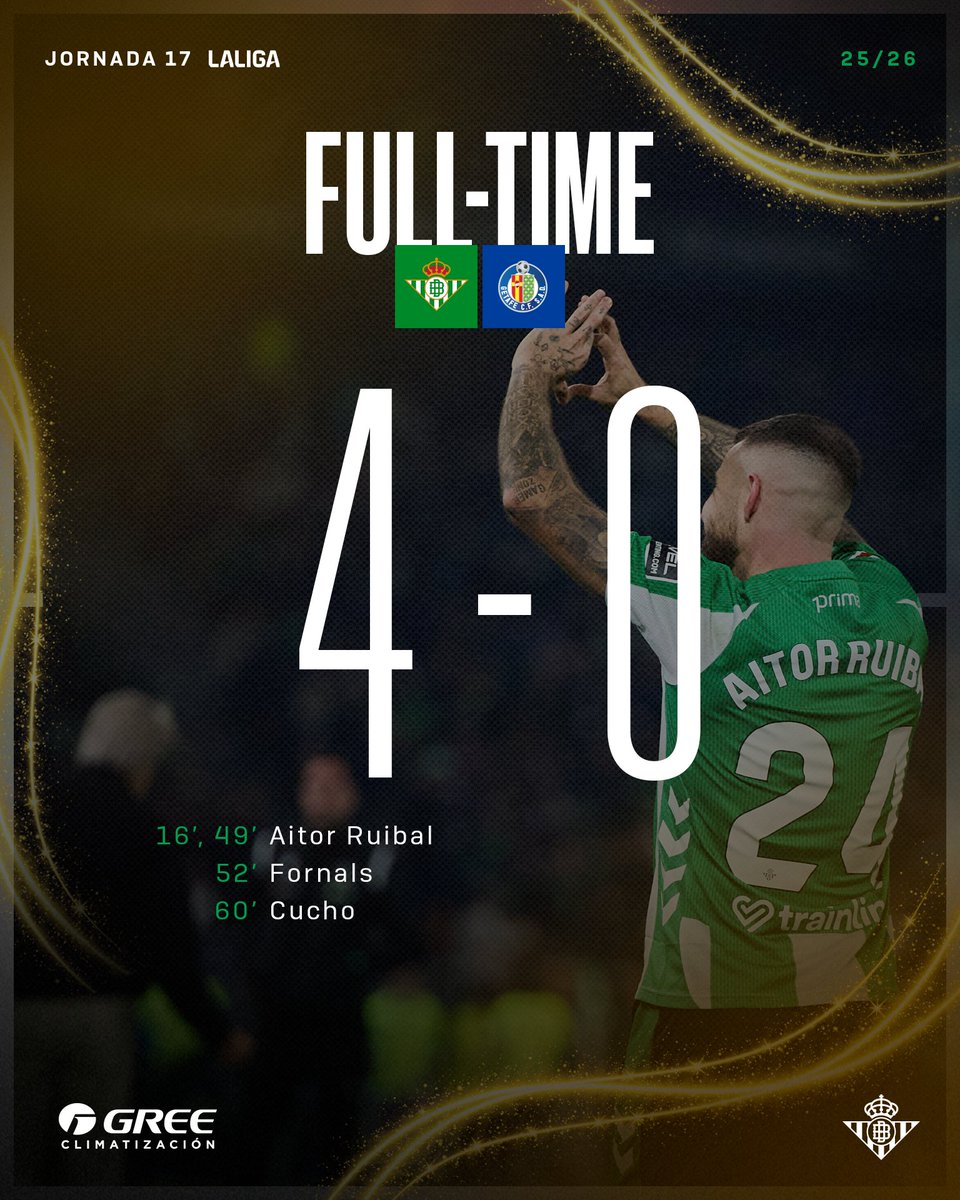 90’ (+9) ⏱⚽️ ¡FINAAAAAAL! ¡Espectacular partido para cerrar el año! 💪

💚🤍 #RealBetisGetafe 🔵🔵

#DíaDeBetis