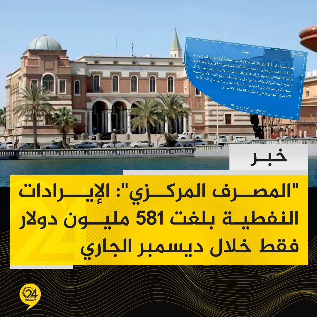 خبر| المصرف المركزي: الإيرادات النفطية الموردة إلى المصرف خلال شهر ديسمبر الجاري بلغت نحو 581 مليون دولار فقط. الساعة24 ليبيا. المصرف: رغم الانخفاض الملحوظ إلا أننا مستمرو في تنفيذ عمليات بيع النقد الأجنبي بانتظام 