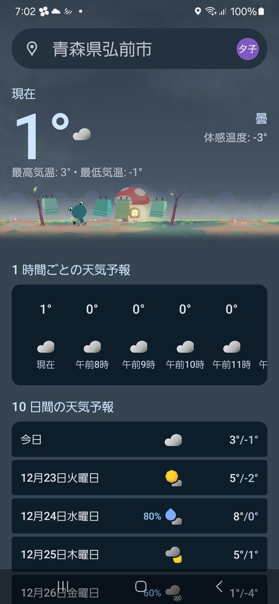 おはようございます☁ 週の始まり月曜日 今週も元気に頑張りましょう☺
