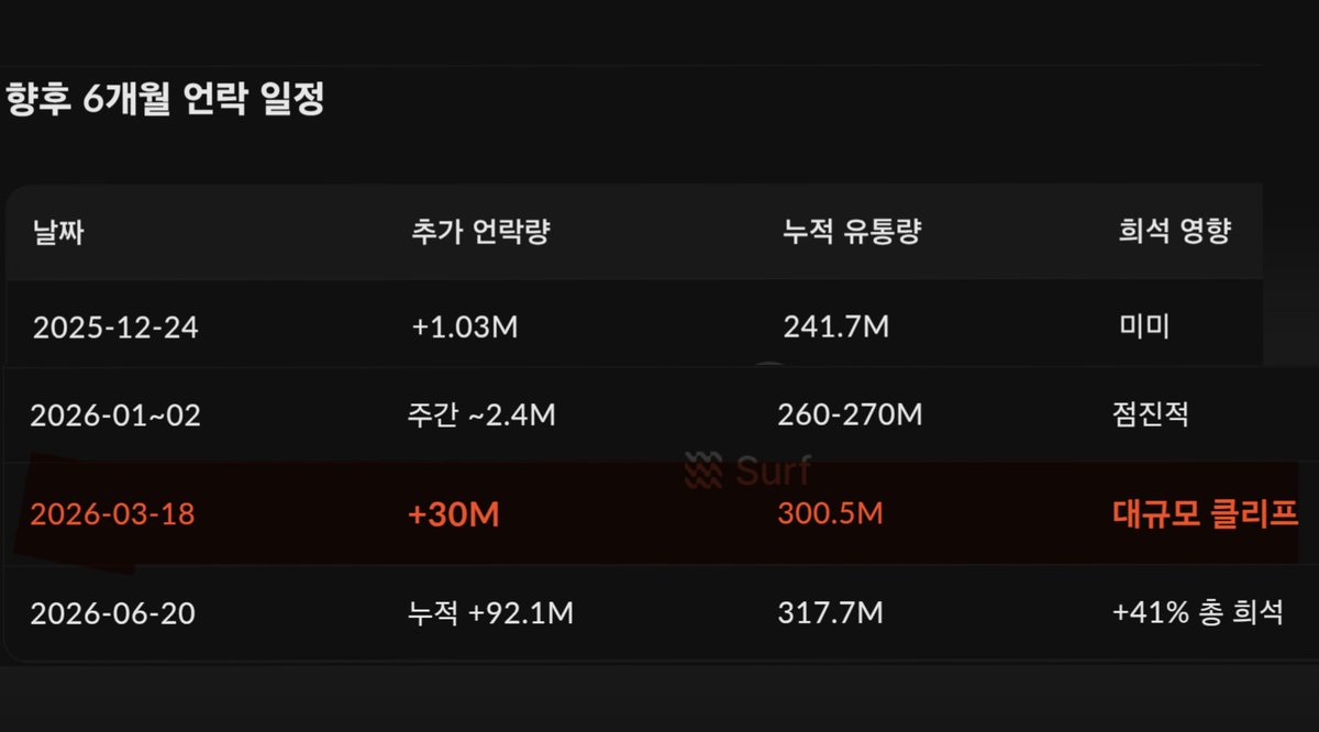 NUMOROCOINミ☆𝑁𝑈𝑀𝑂𝑅𝑂.𝐼𝑂☆彡비트코인 레버리지.ois