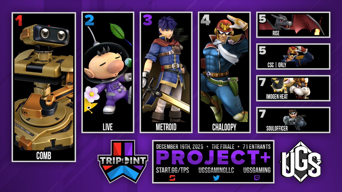 UGS Gaming tweet media