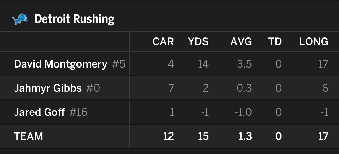 Tone Digs (@tonedigz) on Twitter photo 