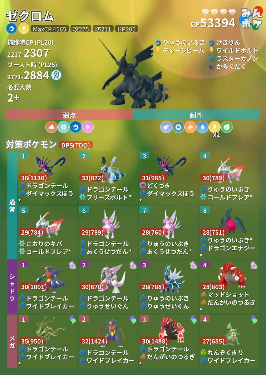 ポケモンGO攻略⚡みんポケ (@pokemongo_db) / Posts / X