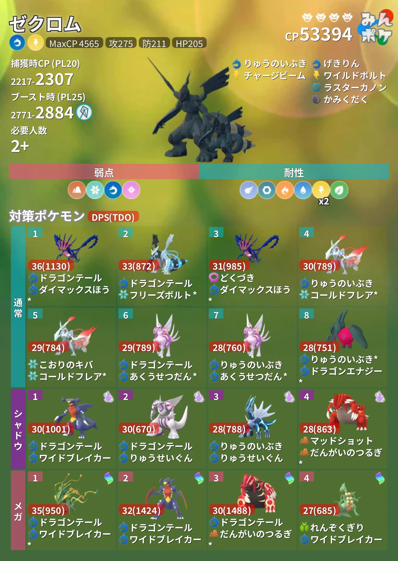 ポケモンGO攻略⚡みんポケ on X: 