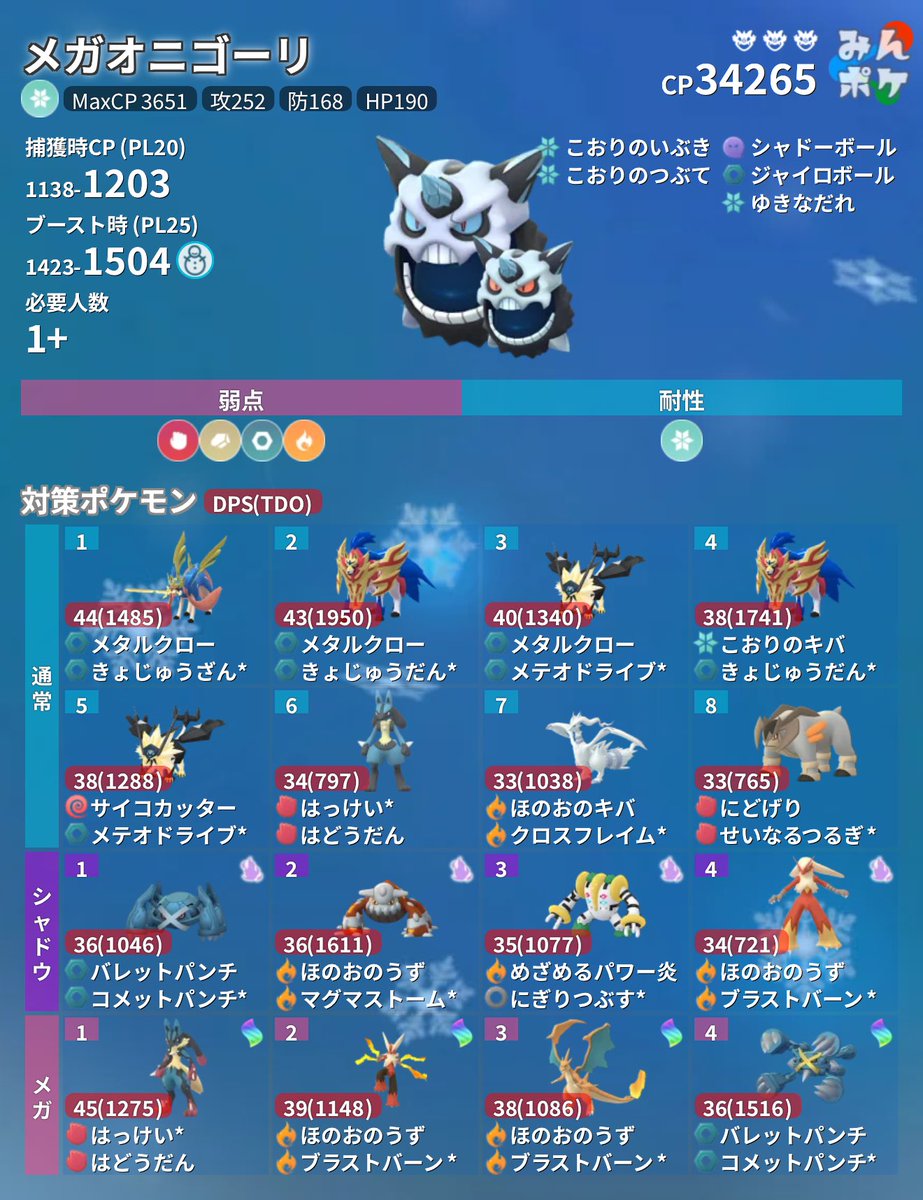 ポケモンGO攻略⚡みんポケ (@pokemongo_db) / Posts / X