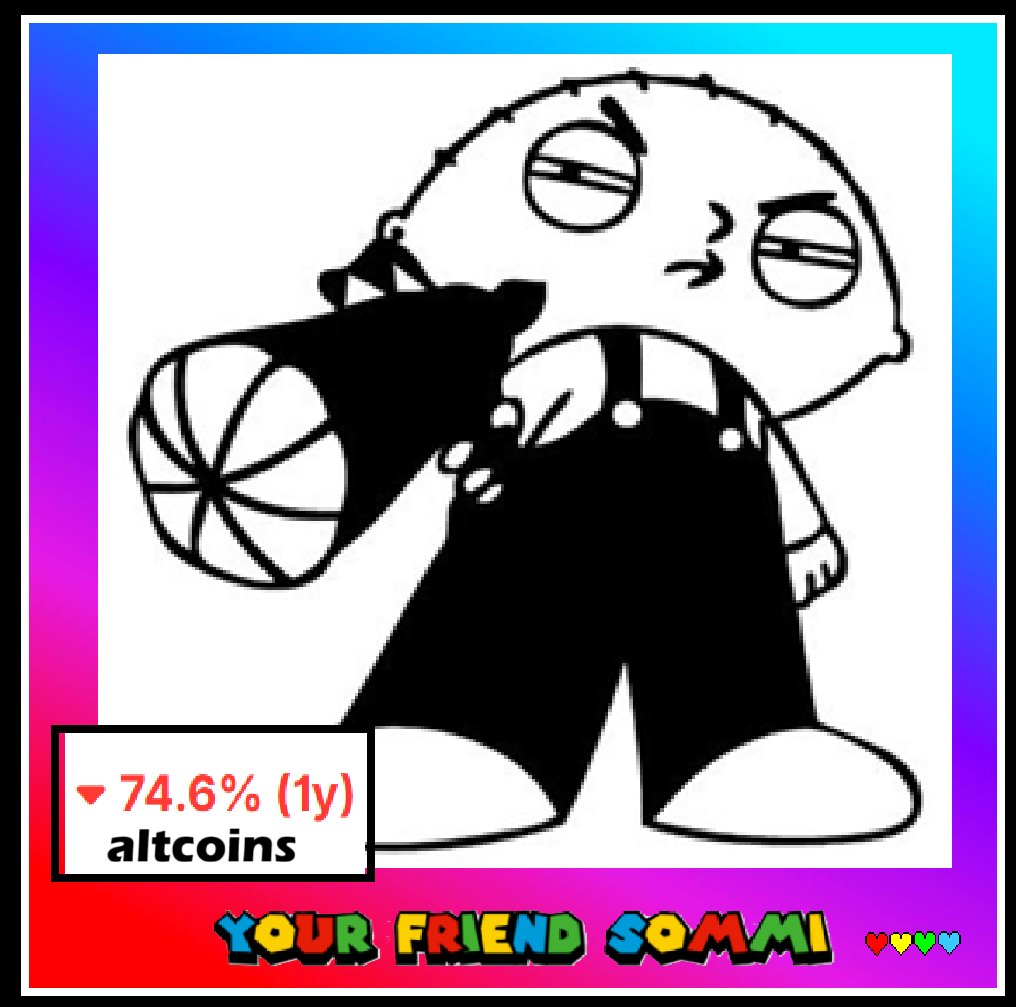 ❤️💛💚💙

Altcoins are down on average -75% in just 1 year, which continues on from their -90% down since 5 years ago.

🟡 Consumer Sentiment is currently at GFC 2009 levels, when Unemployment was 9.0% level, very painful.

Inflation rates are coming down, although the Price