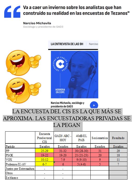 MICHAVILA: “VA A CAER UN INVIERNO SOBRE LOS ANALISTAS QUE HAN  CONSTRUIDO SU REALIDAD EN LAS ENCUESTAS DE TEZANOS”