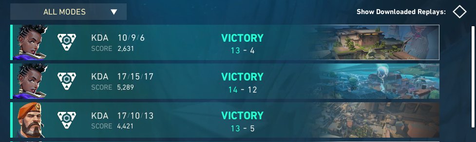 Just won final spike czsk, crazy BO5 (3maps), we did throw a little on pearl (12 7) but showed our strenght in OT. Abyss was demolition. PUT THE 100EURO IN MY POCKET... s/o to my teammates, looking forward to the future, hopefuly i can get some new offers on the table.. peace out