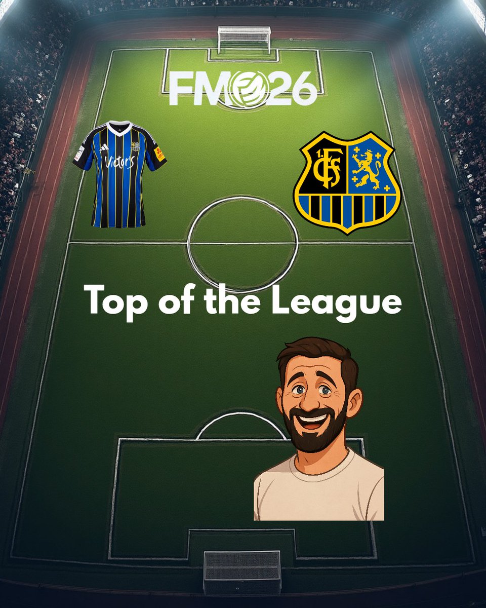 FM Groundhopper tweet media