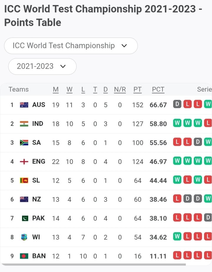 The Tail tweet media