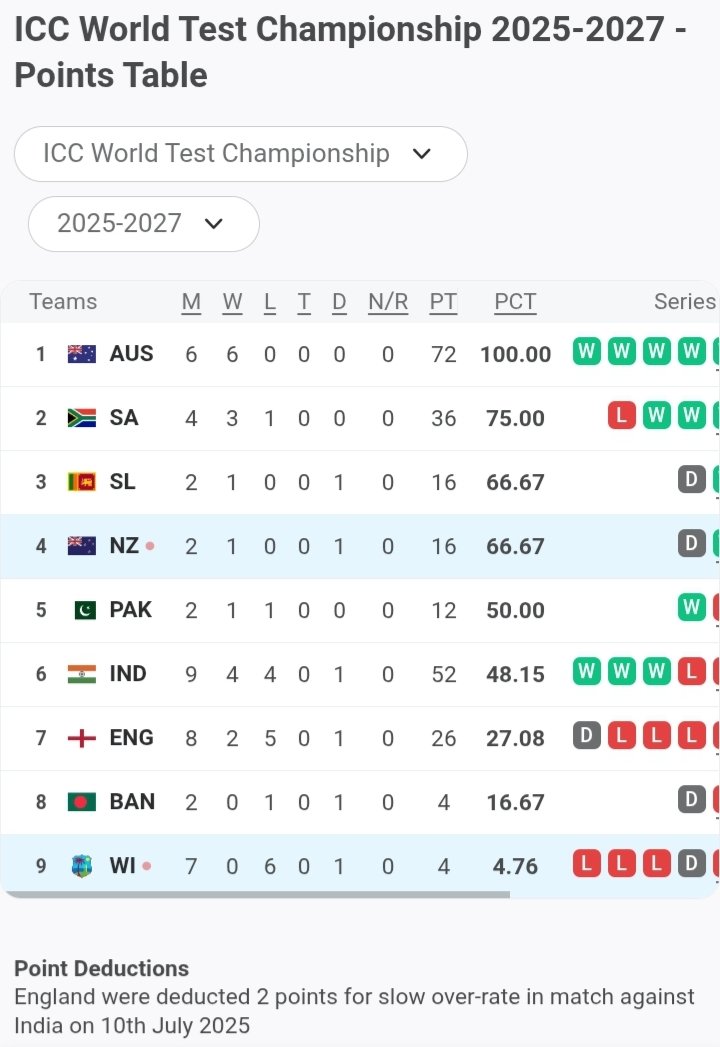 The Tail tweet media