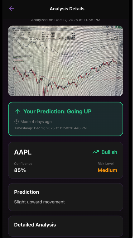 Time to level up with <a href="/anything/">Anything</a> MAX mode. Building a Stock &amp; Crypto analysis tool from 20+ years of trading if anyone is down to try it. just comment AI