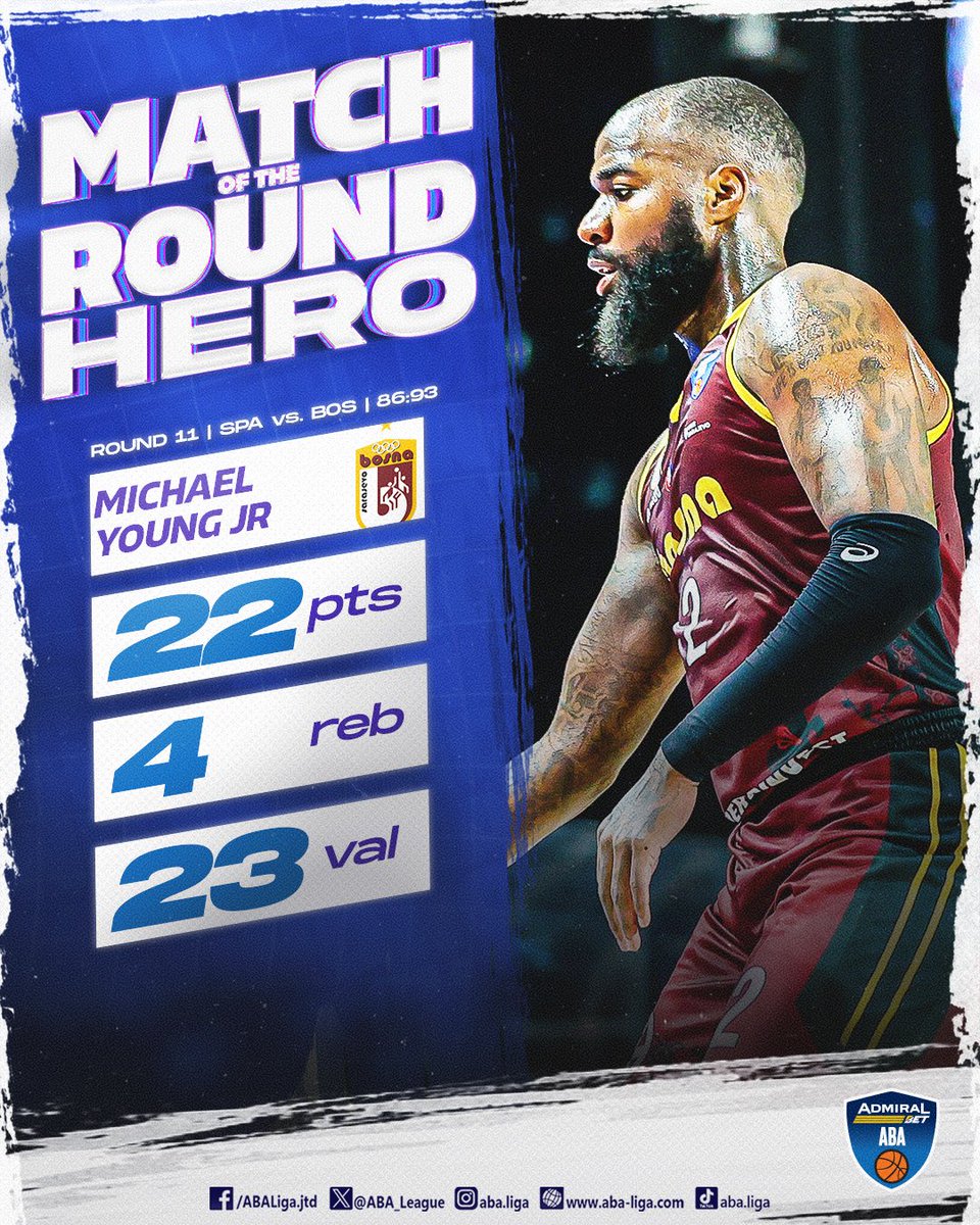 AdmiralBet ABA League tweet media