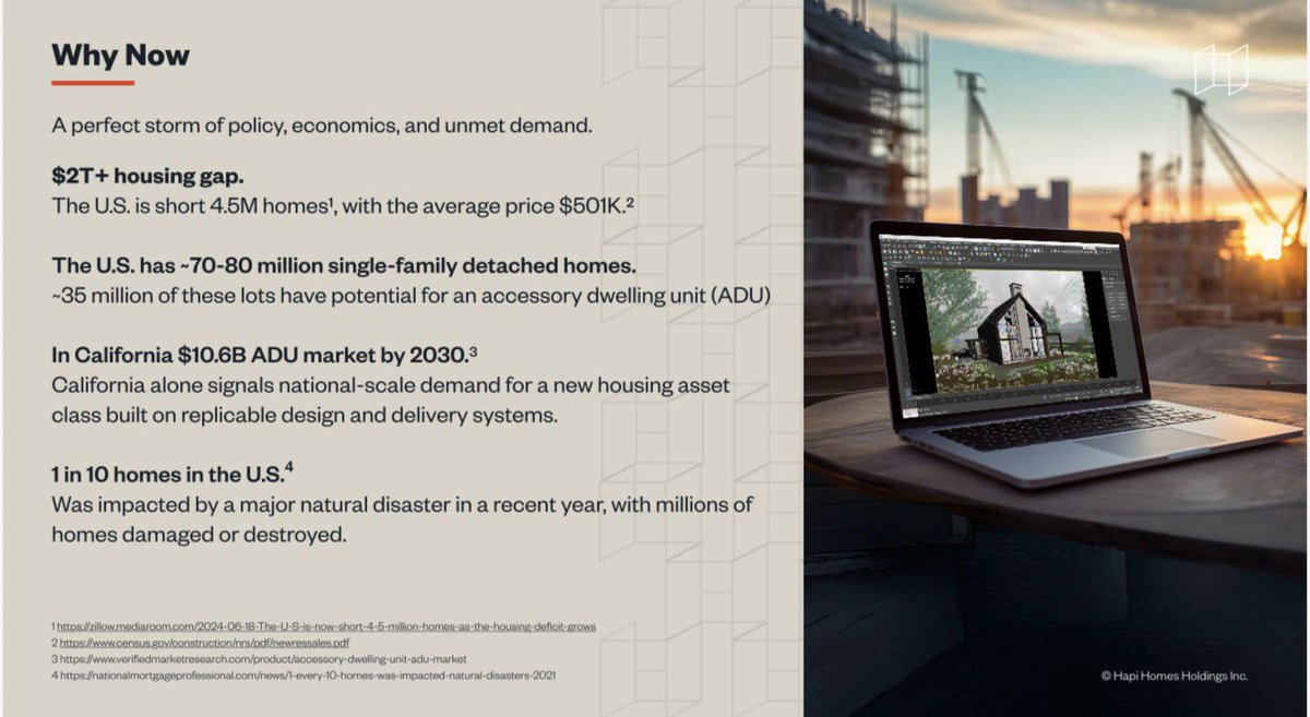 Marcus Lemonis tweet media