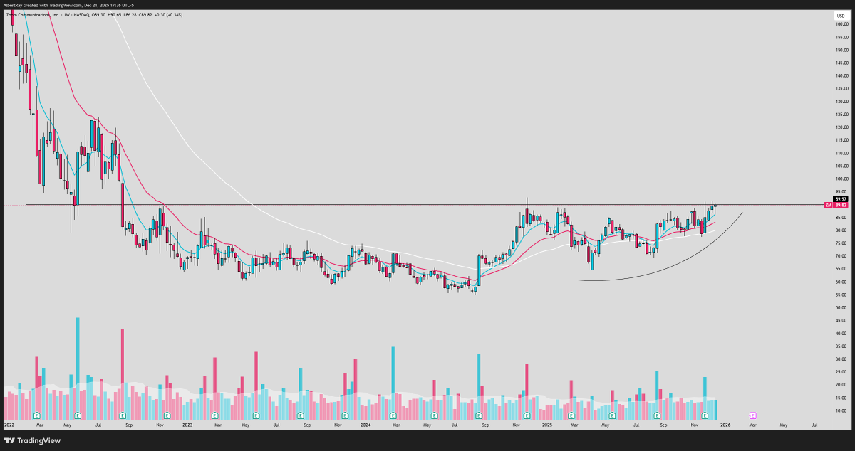 SRxTrades tweet picture