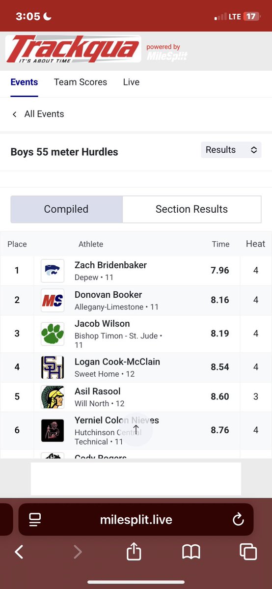 JacobWilson_12's tweet image. 3rd meet of the season so far new PR 8.19 , Ranked 5th in section 6 and 7th in CHSAA #AGTG 

@TimonRUNS