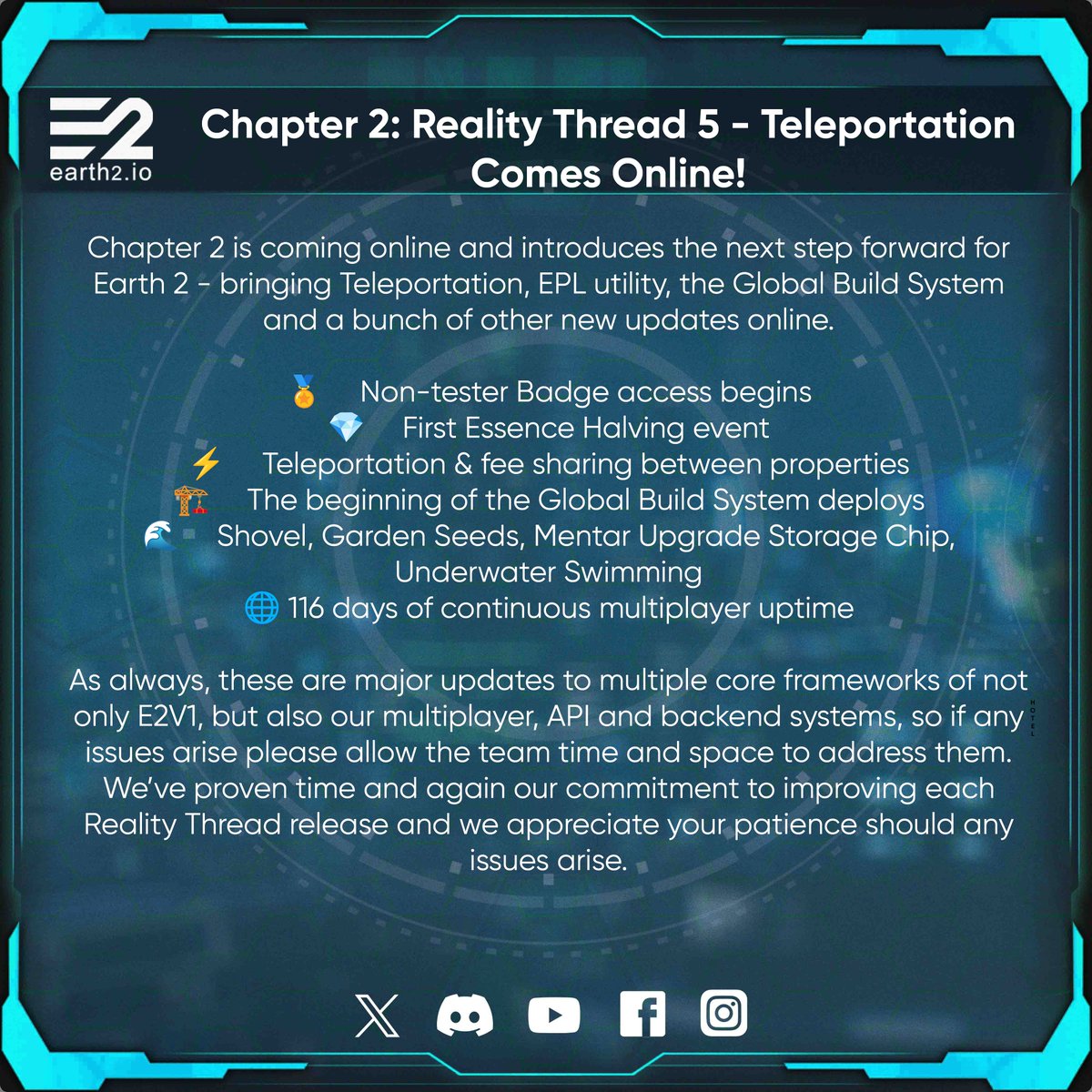 Earth 2 🌍2️⃣ tweet media