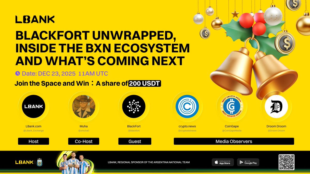 LBank.com tweet media