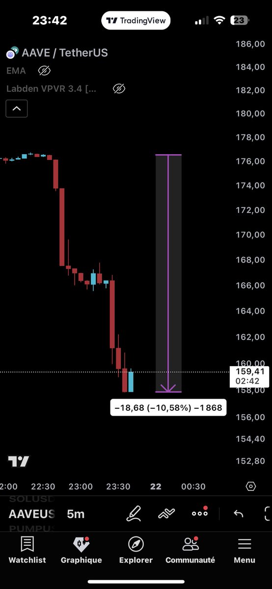 BeFreesh Crypto🧊 tweet media