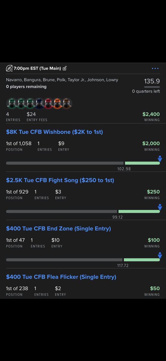 N_Walker12's tweet photo. What an elite CFB DFS szn. We got bowl szn huge opt outs like Cortez Braham and it’s not even close. If you aren’t following thee 2 @fearmyturtleDFS @psufans2 you are behind the times. We are #ETR https://t.co/F9VEn9Bvoy