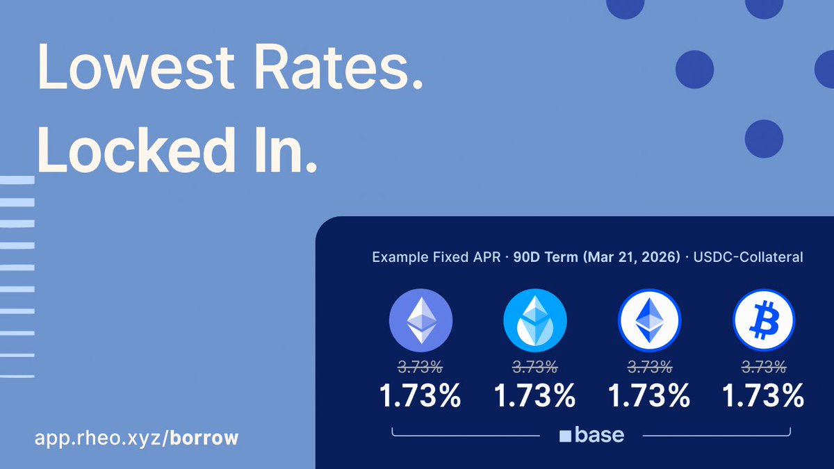 rheo_xyz's tweet image. Stop overpaying and cut USDC borrowing from 3.73% → 1.73% APR Fixed 📌

Reclaim 2% on leading borrow rates on Base (90d+)

Check eligibility ↓