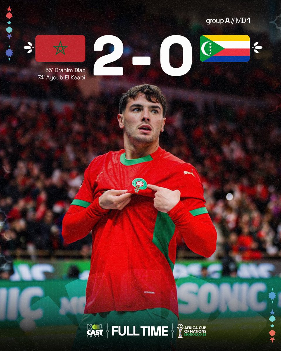 Koolcast Sport tweet media