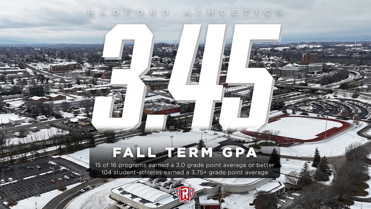 Radford Athletics tweet media