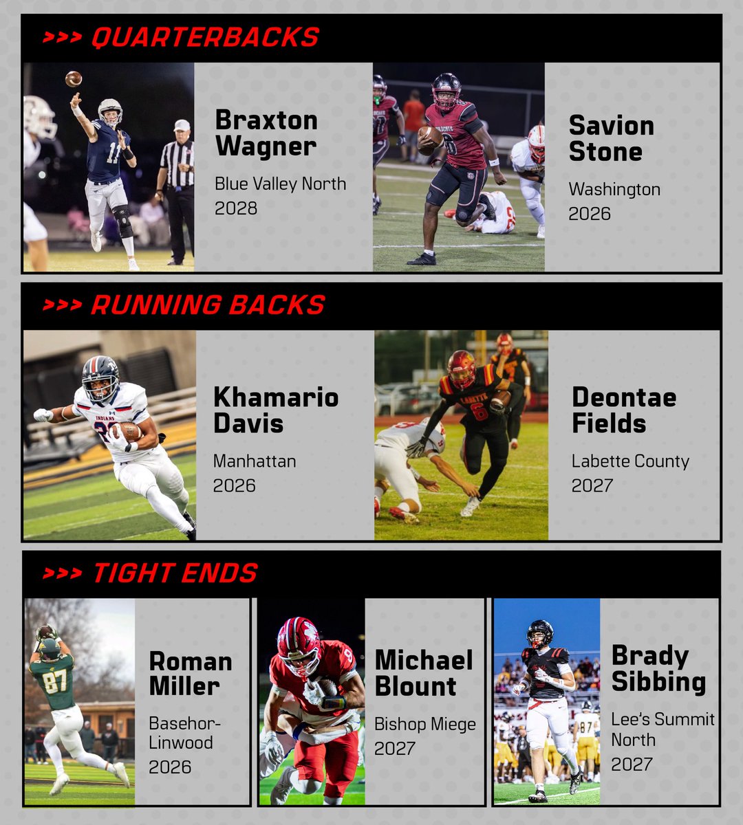 GrindTime 7v7 tweet media