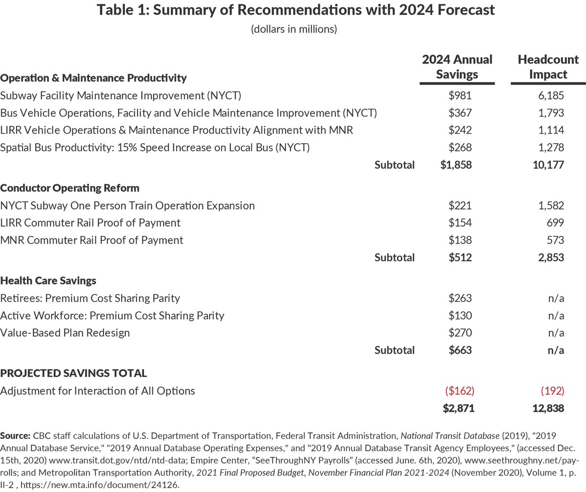 Alex Armlovich tweet media