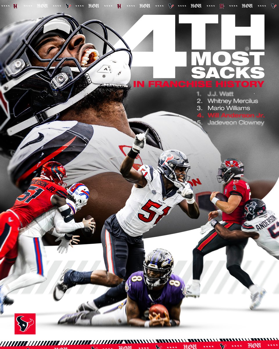 HoustonTexans's tweet image. Terminator climbing the ranks 📈