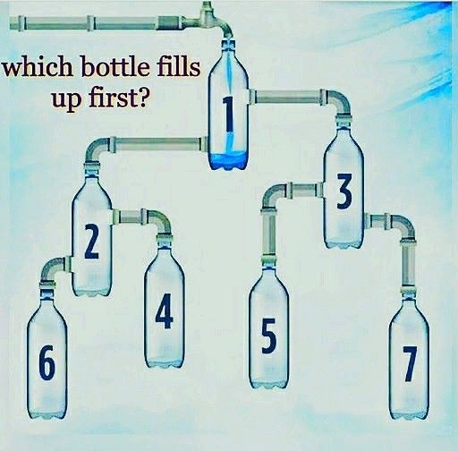 Dr_Blazquez's tweet photo. ¿Qué botella se llenará primero? Vía @iman_560 https://t.co/3fQNcurWZR