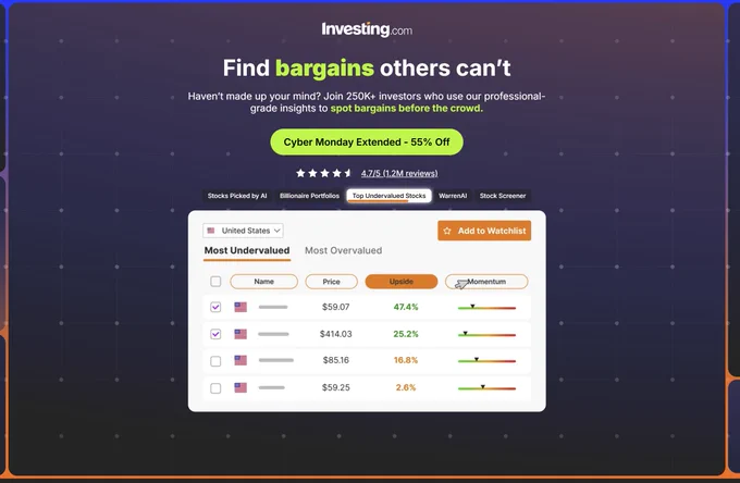 🚨 INVESTING : 🎅🎄ULTIMI ORE DELLA CYBER SALE: SCONTO DEL 55% SU INVESTING PRO! 🎁 AFFRETTATI, L'OFFERTA SCADRA PRESTO!