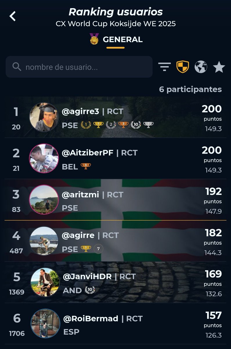 Rebirth Cycling Team tweet media