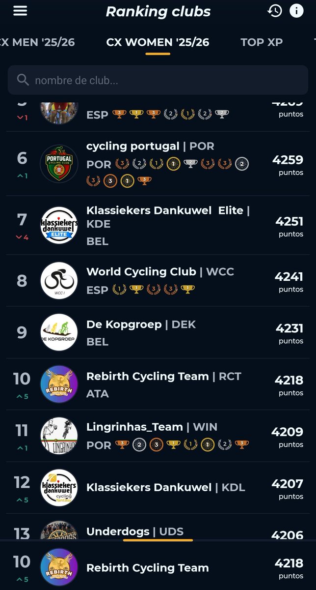 Rebirth Cycling Team tweet media