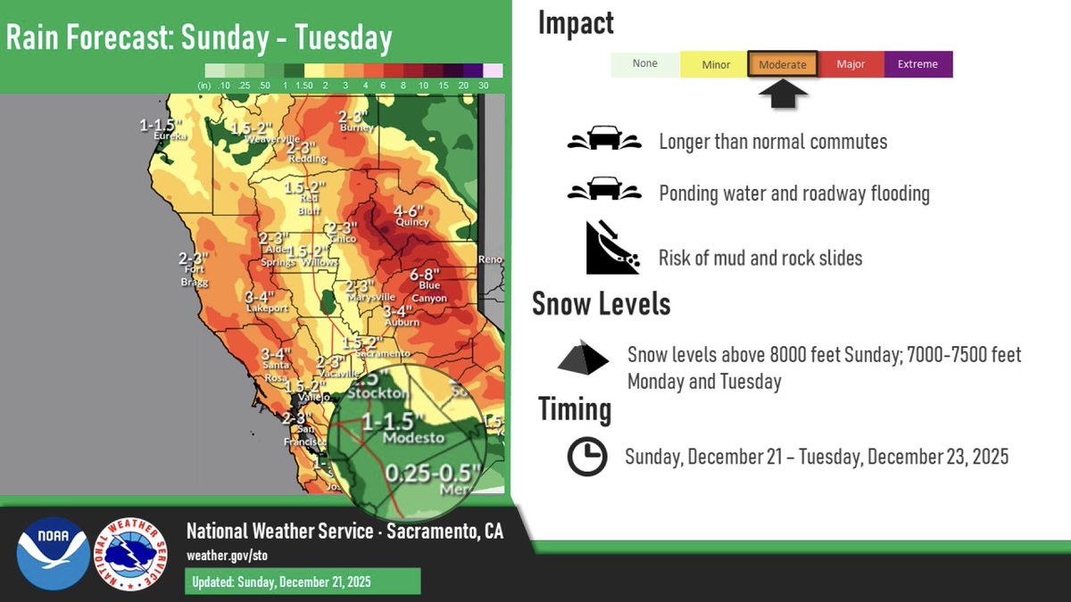 StanEmergency tweet media