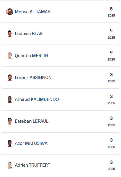 ROUGEmémoire 🔴⚫ tweet media